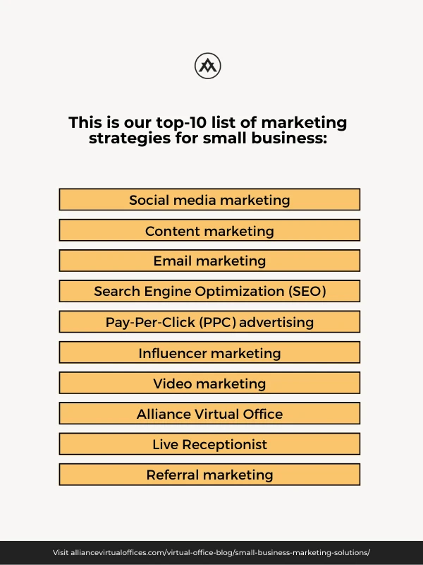 Top 10 Customer Service Strategies for Small Businesses